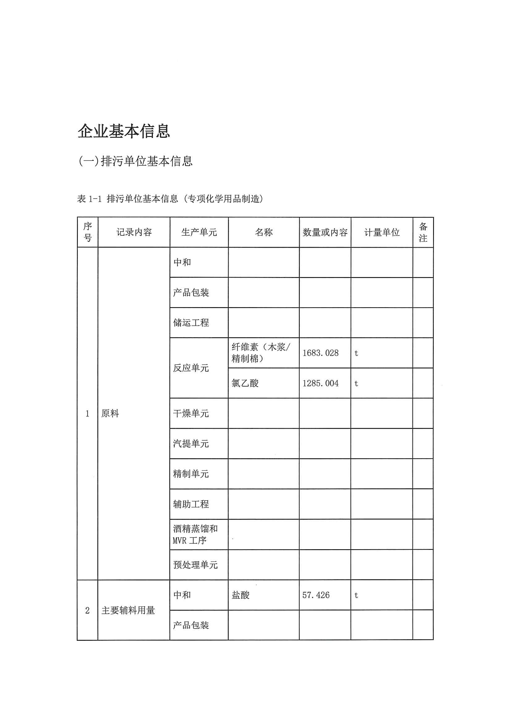 2020三季度排污許可執(zhí)行報告(圖3)