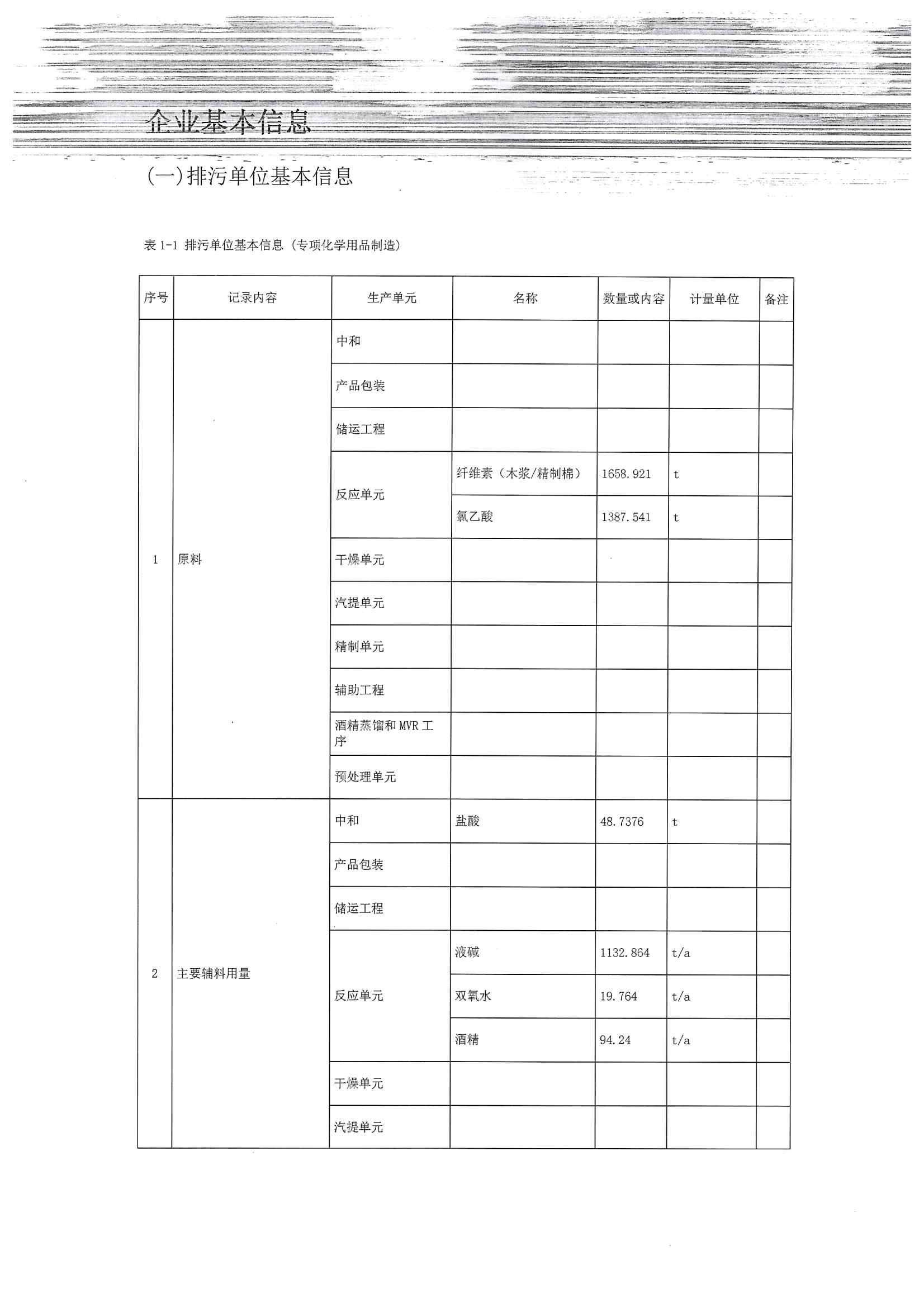 2020四季度排污許可執(zhí)行報告(圖3)