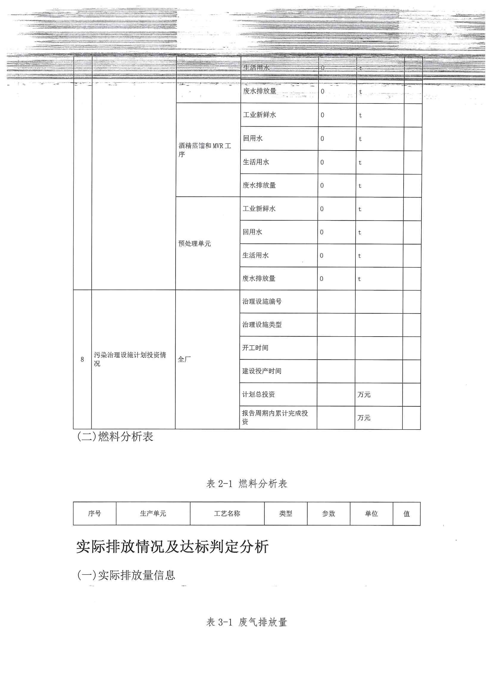 2020四季度排污許可執(zhí)行報告(圖8)
