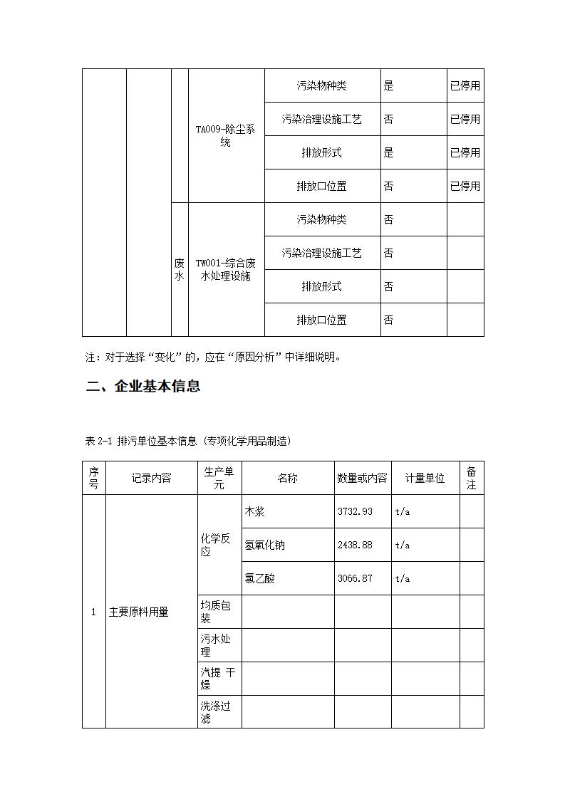 恒達(dá)科技泰興有限公司-2021年排污許可證執(zhí)行報(bào)告(圖6)