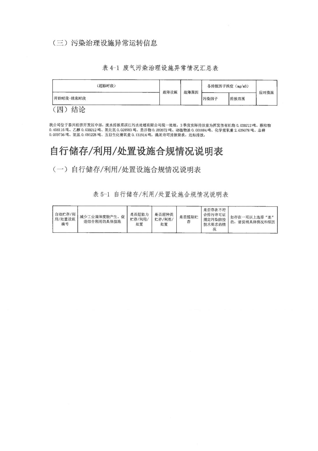 恒達(dá)科技泰興有限公司-2021年排污許可證第三季度執(zhí)行報告(圖10)