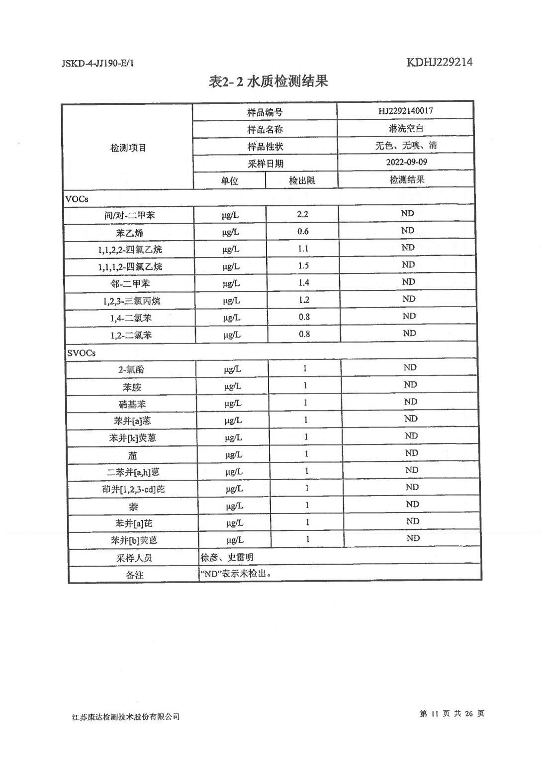 恒達(dá)科技泰興有限公司-地下水、土壤檢測(cè)報(bào)告(圖11)